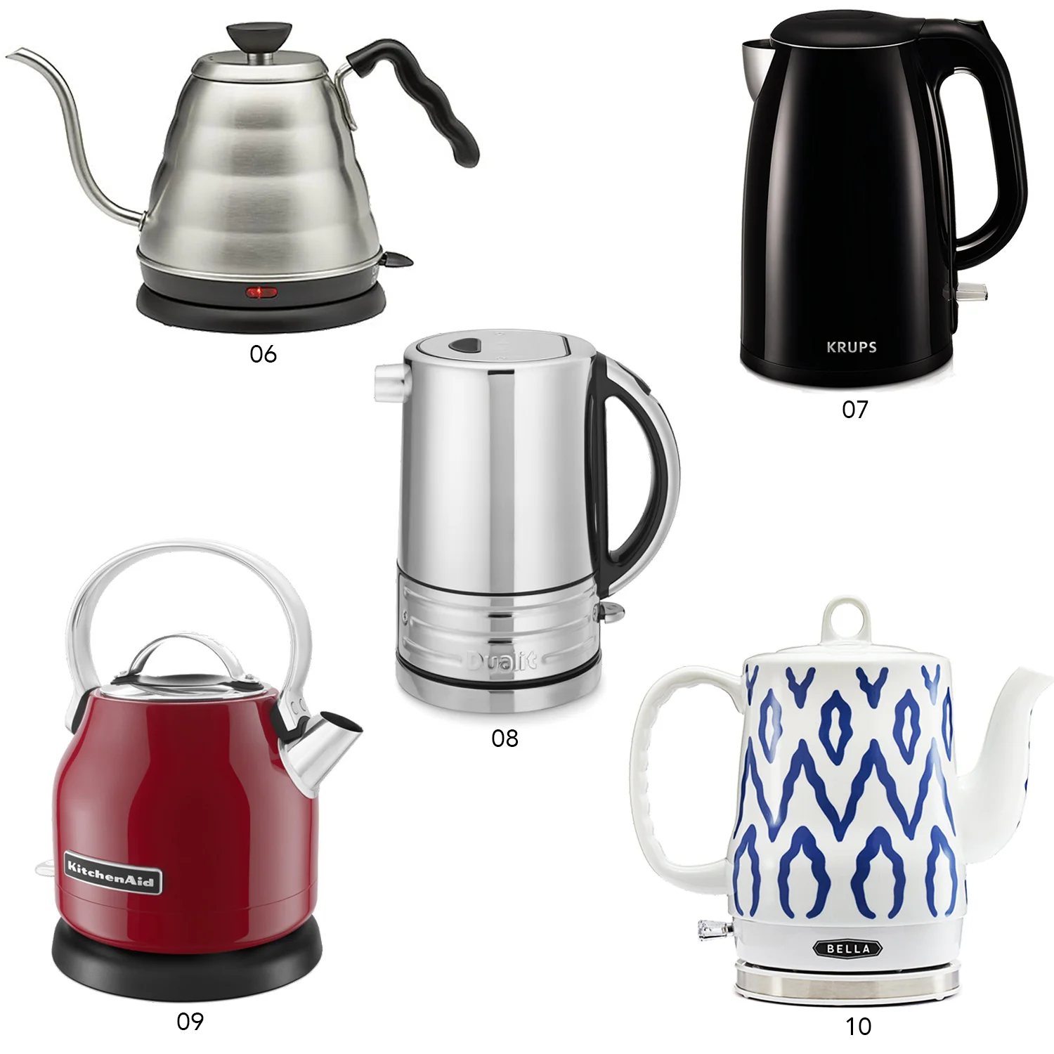 10 Seriously Stylish Electric Kettles — Blog — Design Confetti